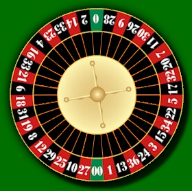American roulette table layout American roulette table layout